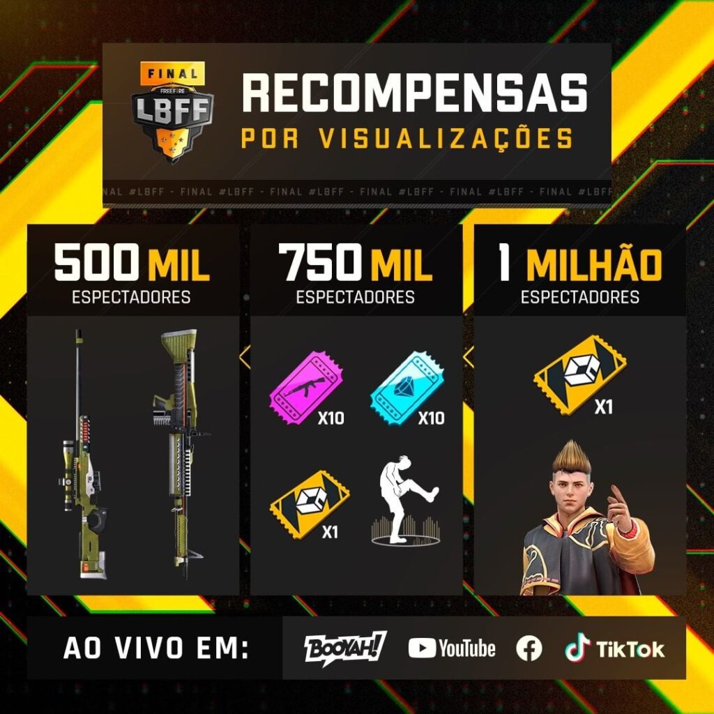 RESGATE AS SKINS FINAL DA LBFF, CODIGUIN INFINITO, NOVO EMOTE, ATUALIZAÇÃO  E MAIS - FREE FIRE 